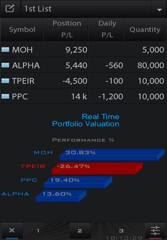 Cyclos ZTrade screenshot 2