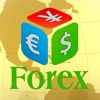 Học Forex