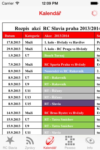 RC Slavia Praha screenshot 3