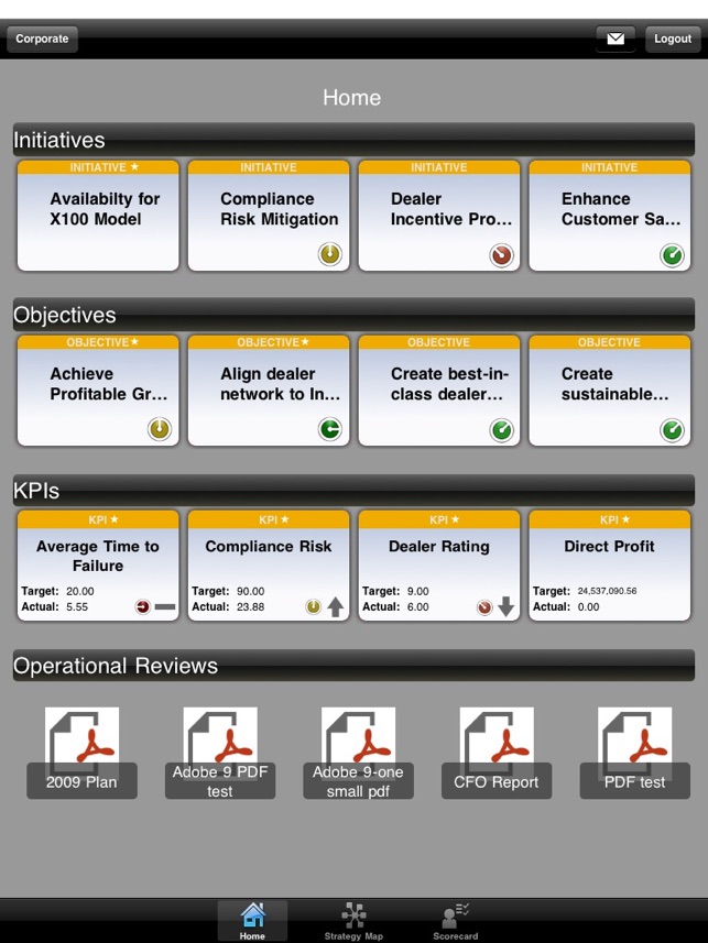 SAP Strategy Management