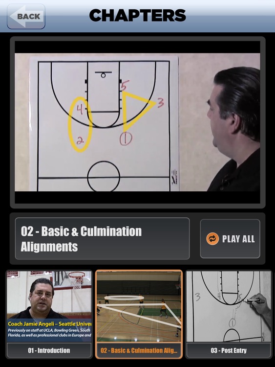 The FUSION Offense: Princeton, Triangle & 1 - 4 - With Coach Jamie Angeli - Full Court Basketball Training Instruction - XL
