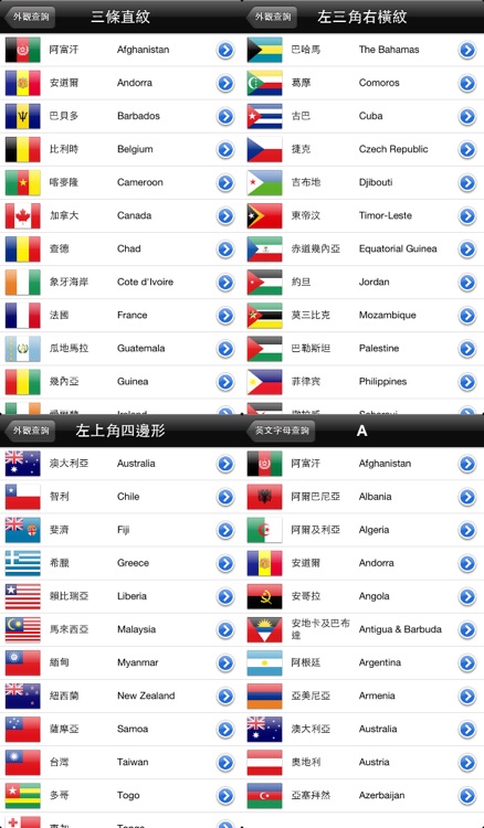 世界國旗通(World Flag) Lite screenshot-4