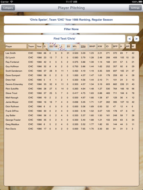 Baseball Historical Stats