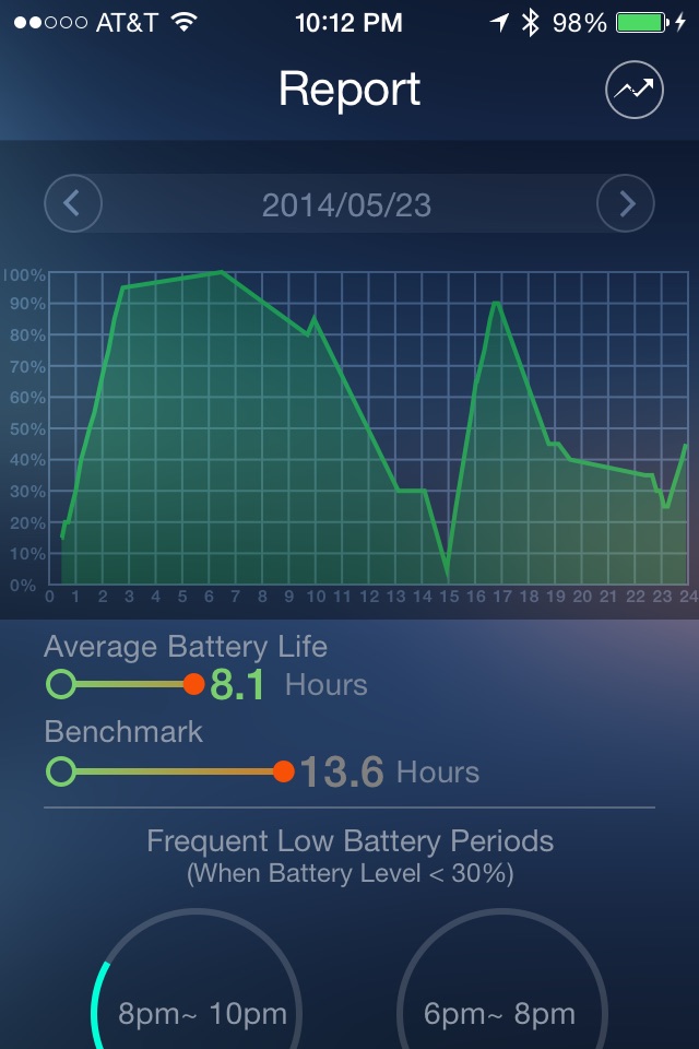 Jackery - Must-have Battery Management App screenshot 3