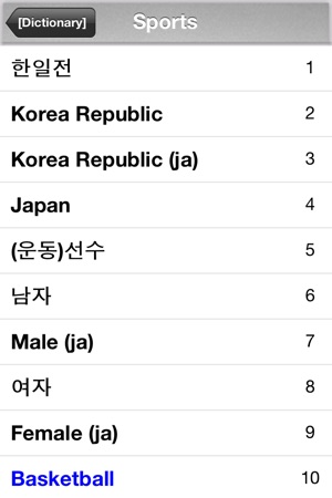 Kpop In Japan - Korean Kpop Star's Japanese Name(圖3)-速報App