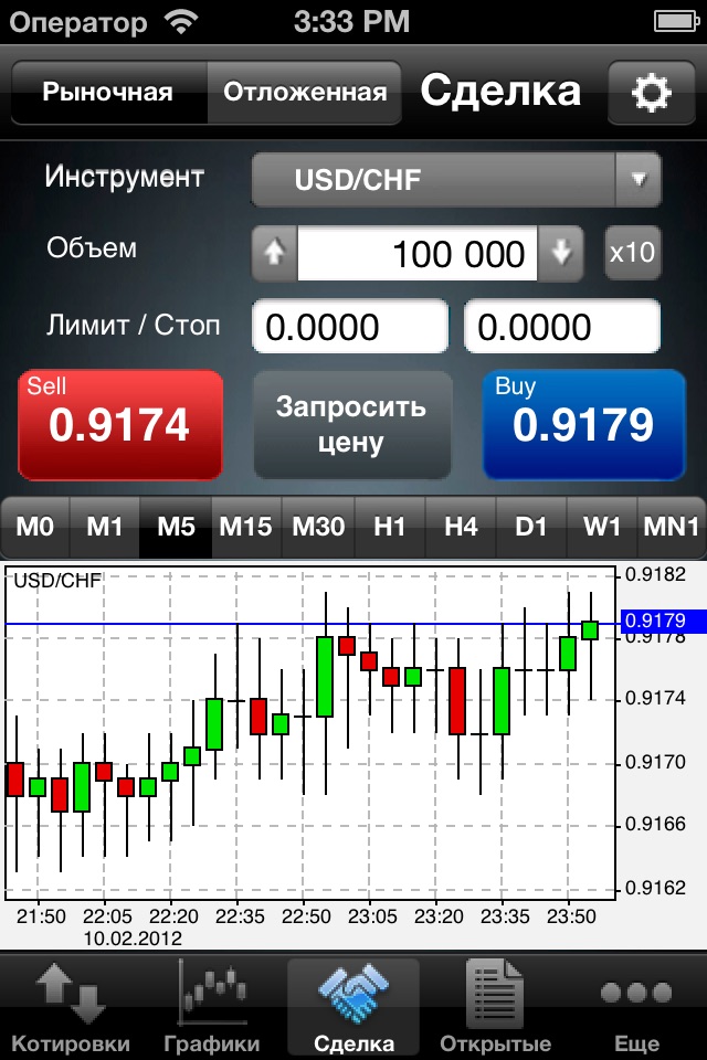 Mobile Forex screenshot 2