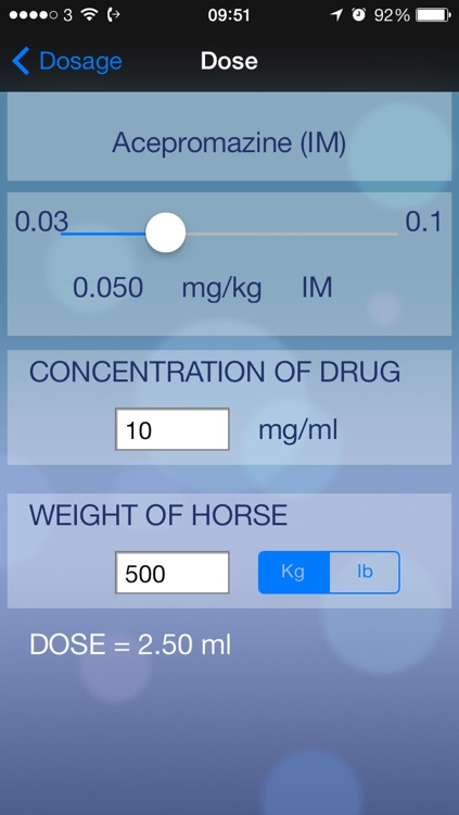 Equine Drugs