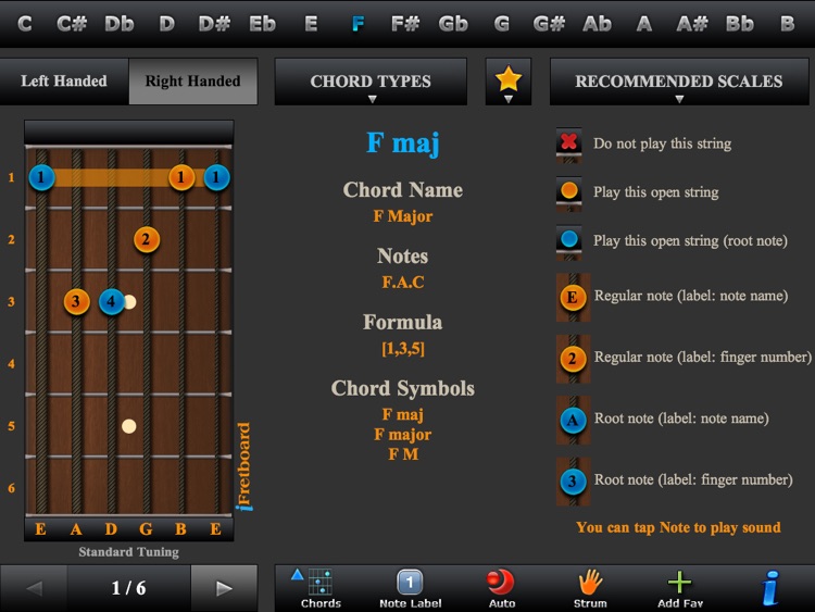 Guitar Chords, Triads & Quiz