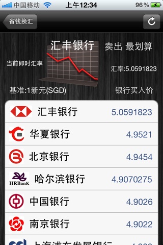 Exchange Assistant (PRC) screenshot 2