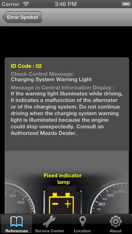 Mazda Warning Light