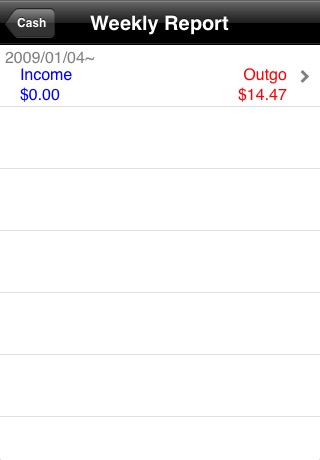 My Budget screenshot-3