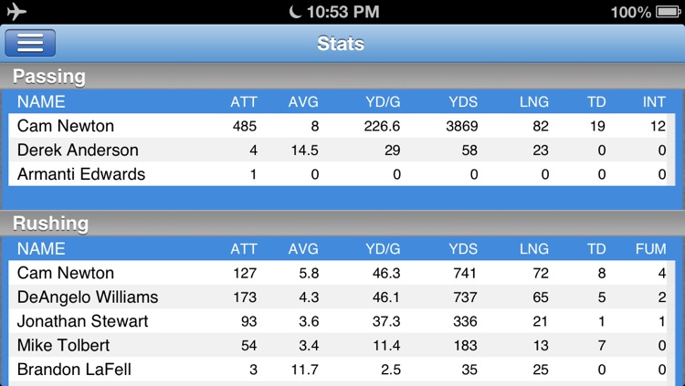 Carolina Football Live screenshot-4