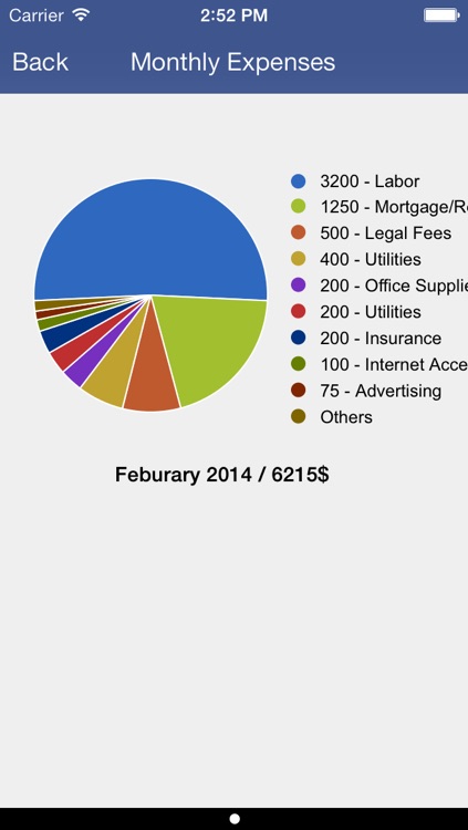 Expense Tracker with Pocket Budget screenshot-3
