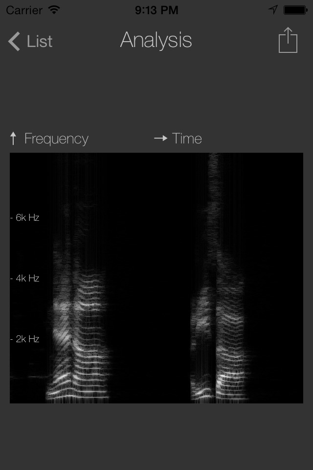 Finger Voice screenshot 2