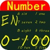 Learn English Number