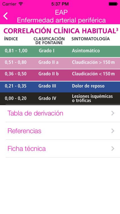 EAP – Enfermedad arterial periférica screenshot-3