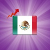 Mexican Peso Exchange Rates Pro