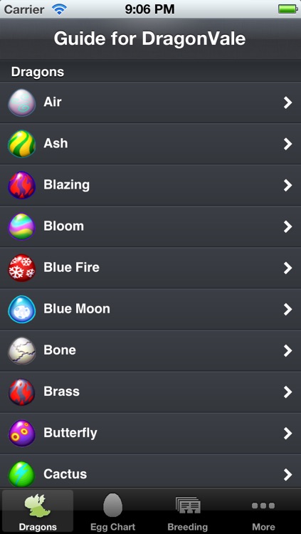 Breeding Guide for DragonVale+