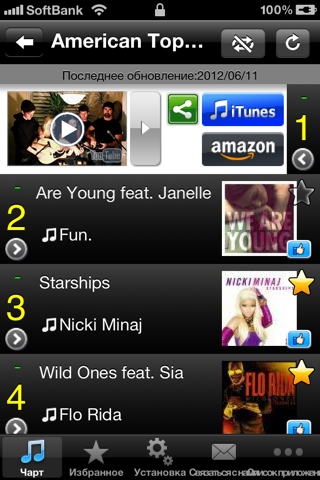 USA Hits! (FREE) - Get The Newest USA Charts! screenshot 2