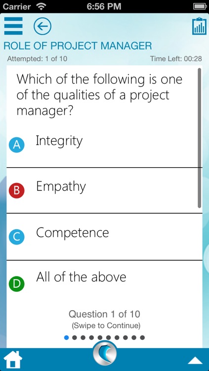 Principles of Management & Project Management by WAGmob