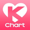 K-Chart