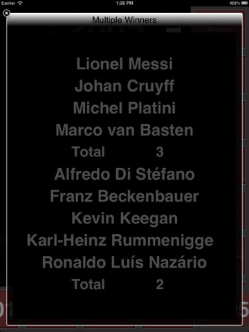 Ballon D'Or - All About It screenshot 4