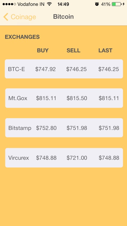 Coinucopia screenshot-4