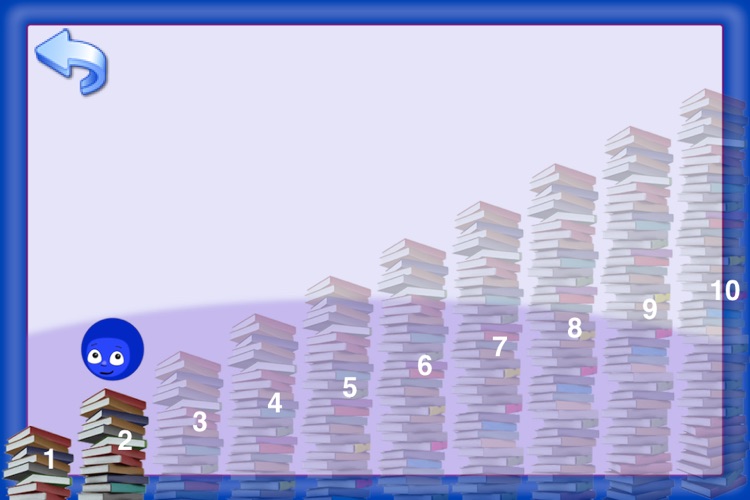 What Does Not Belong?