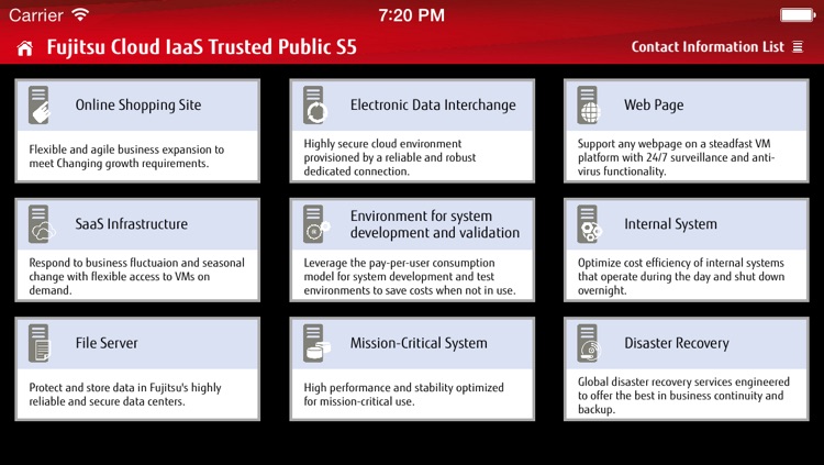 FUJITSU Cloud IaaS Trusted Public S5 catalog (Cloud Catalog)