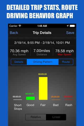 Speed n Miles - Speedometer with Trip Computer screenshot 2
