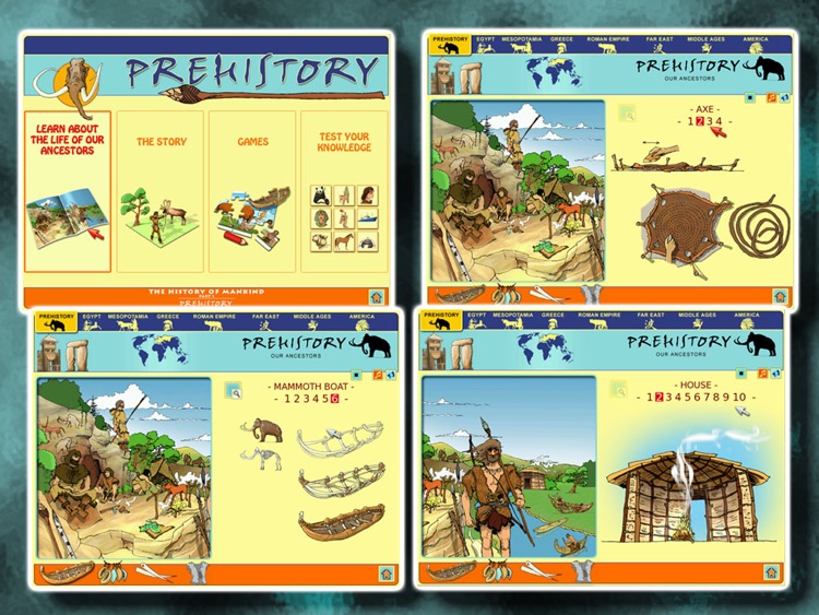 The History Of Mankind - Prehistory