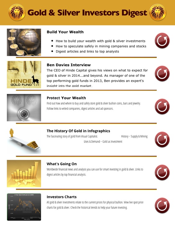 Gold & Silver Investors Digest