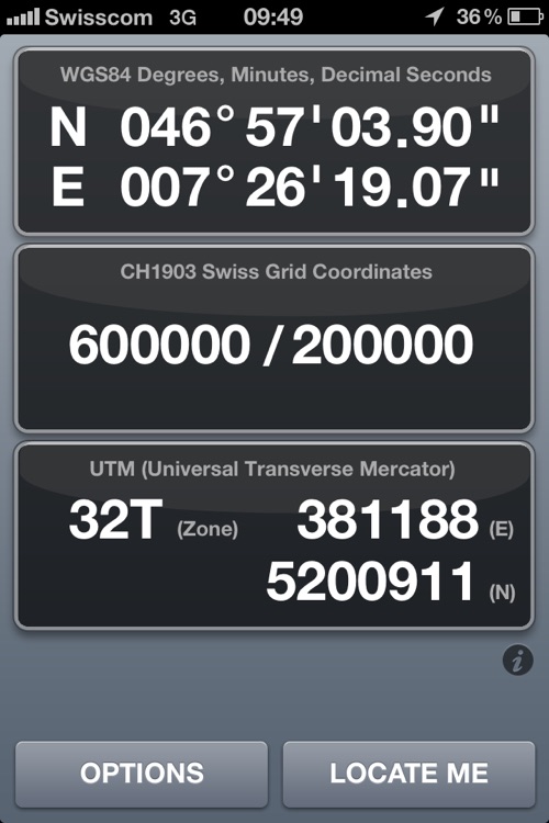 Swiss Grid