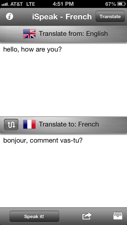 iSpeak French