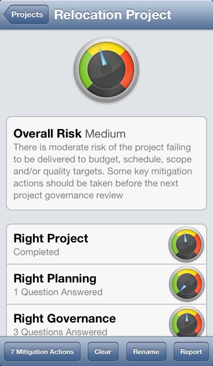 Project Risk Gauge