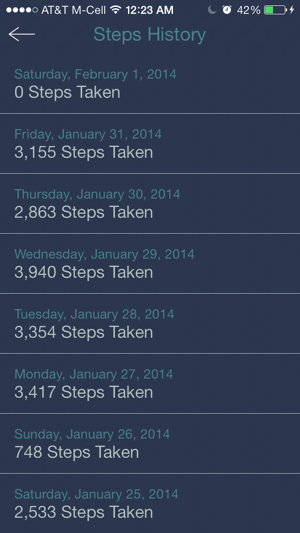 Steps: Pocket Pedometer Free(圖3)-速報App