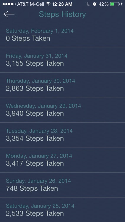 Steps: Pocket Pedometer Free