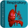 All visibiliti Respiratory