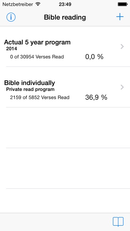 Read the bible daily