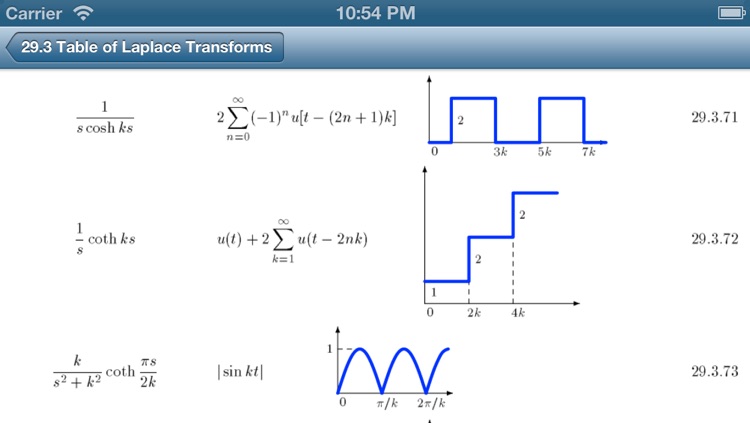 Handbook of Mathematical Functions