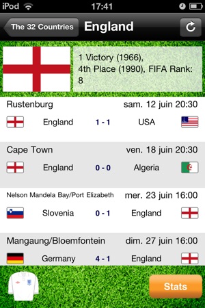 England World Football Calendar 2010 - Ultimate Supporter Ap(圖3)-速報App