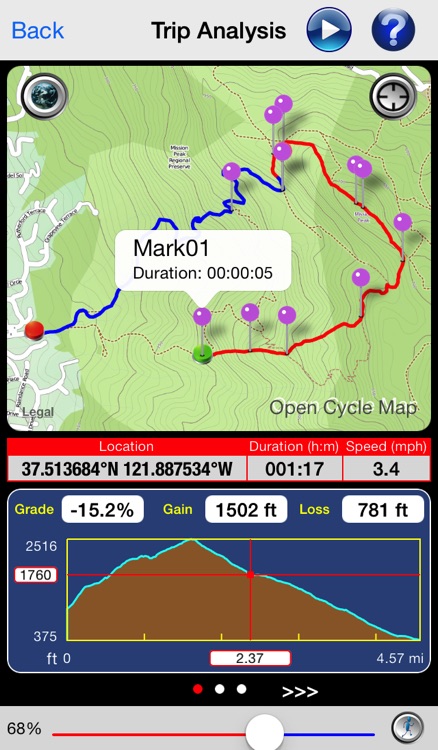 GPS Hiker