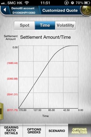 HPI Options screenshot 4