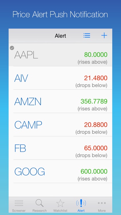 ScreenerPro: Find Your Own Stock Picks by Screening the Market with Customized Fundamental and Technical Patterns and Filters; Research and Monitor Your Pick with Real-Time Quote, Chart Reading, and Price Alert Push Notification; Cloud Sync Supported screenshot-3