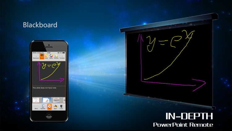 In-Depth PowerPoint Remote