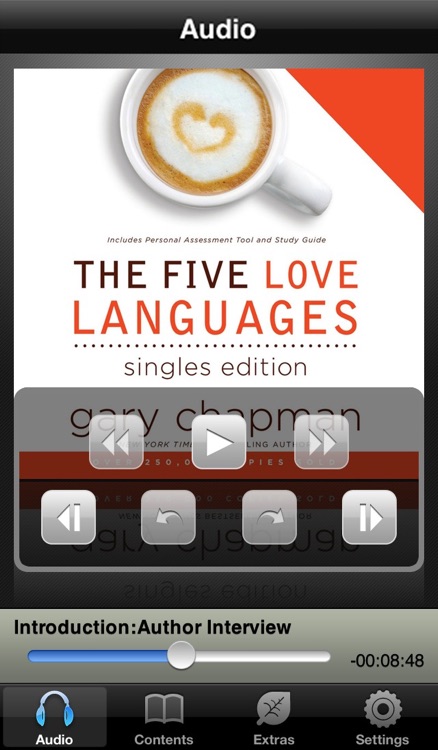 The Five Love Languages: Singles Edition (by Gary Chapman)