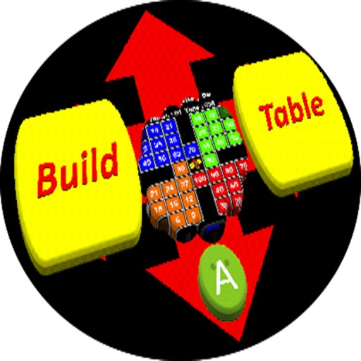 Build-A-Table