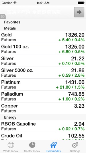 Global Markets(圖4)-速報App