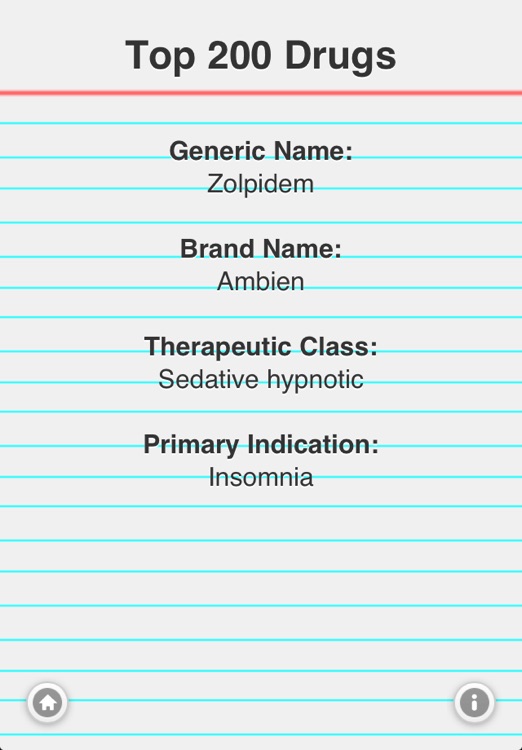Top 200 Drugs - Quiz & Card