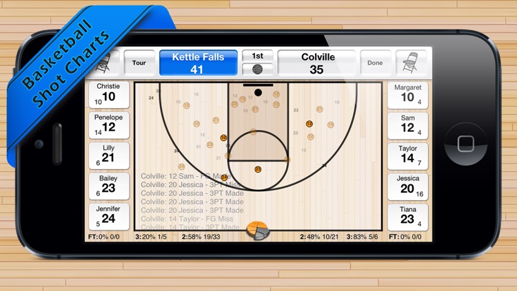 Basketball Shot Chart